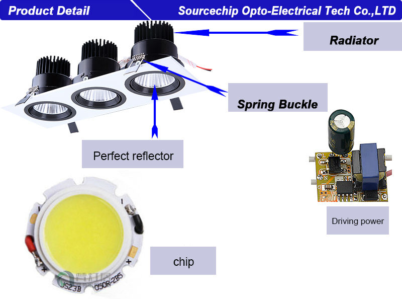 LED Grille Down light factory direct - new LED Grille Down light