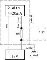 Whole Temperature Range Precision Pressure Transmitter For Vehicle 4-20mA Output