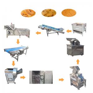 Wholesale Potato Ginger Powder Machine For Weigh Loss Australia from china suppliers