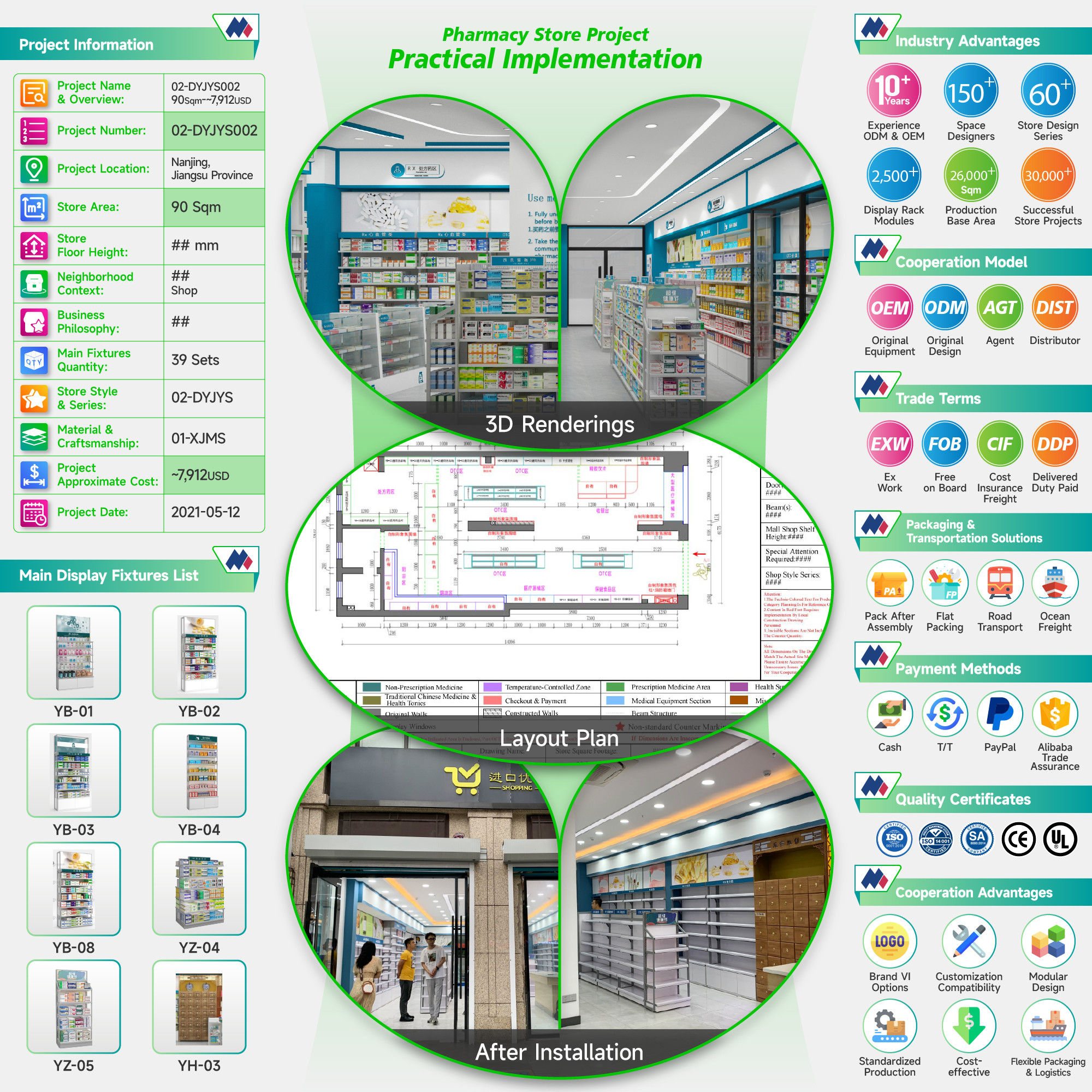 02-DYJYS002, Elegant and Simple Style Pharmacy Shop in Nanjing featuring 39 Main Fixtures within 90 Sqm and Approx. $7,912 Budget