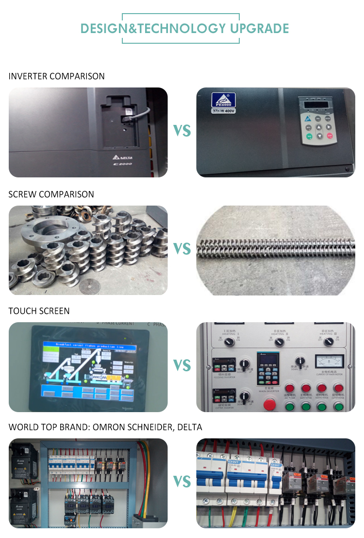 3000 KG Pet Food Processing Line for Large Scale Manufacturing in Food Beverage Shops