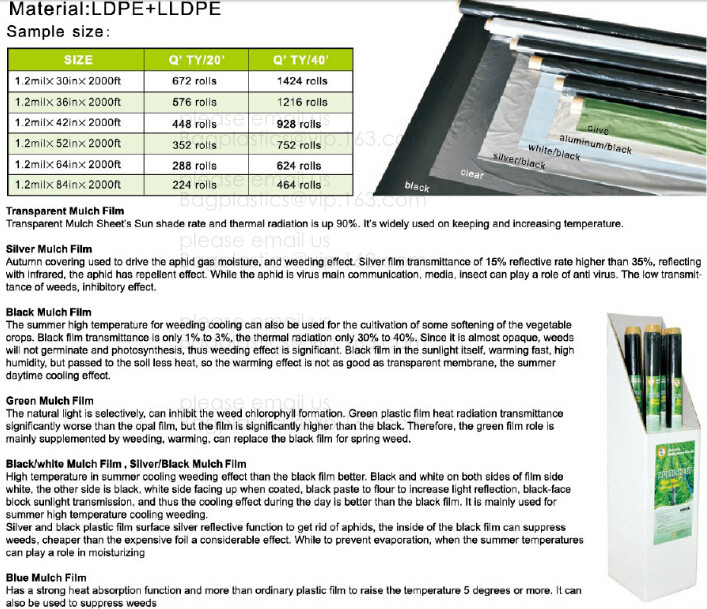 Perorated weed barrier,mulch film with hole,pe film with dots-servering line,tomato mulch film,plastic nail,fasten sheet