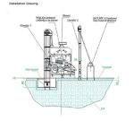 15% Broken Rate Turn Key 25kw Brown Paddy Rice Mill Machinery for Philippines