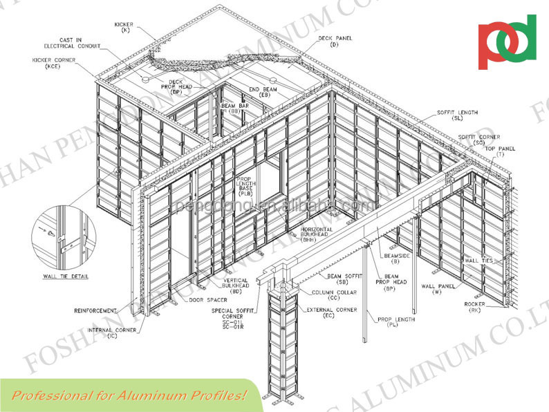 6061-T6 Aluminium formwork panel