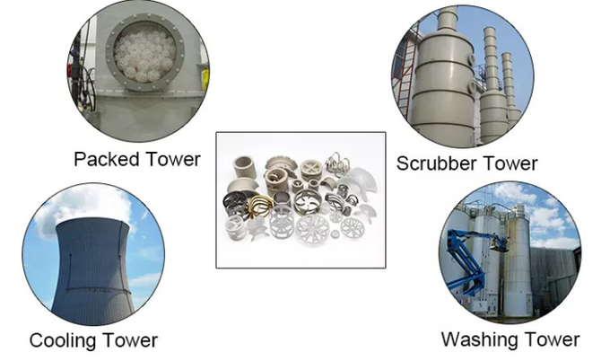 large Capacity Random Packing With Titanium Copper Low Pressure Drop Metal Packing