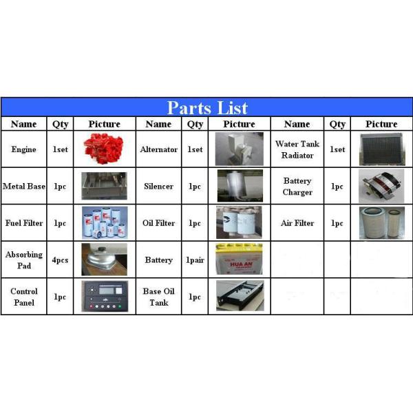Open Type Cummins Diesel Generator , Genset Diesel Generator Short Delivery