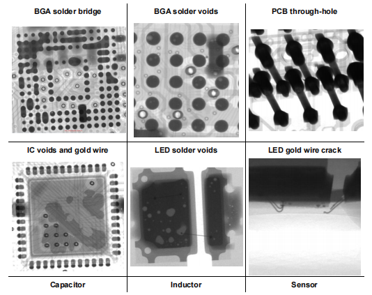 X Ray Counter Equipped with Automatic Navigation Window for Efficiency