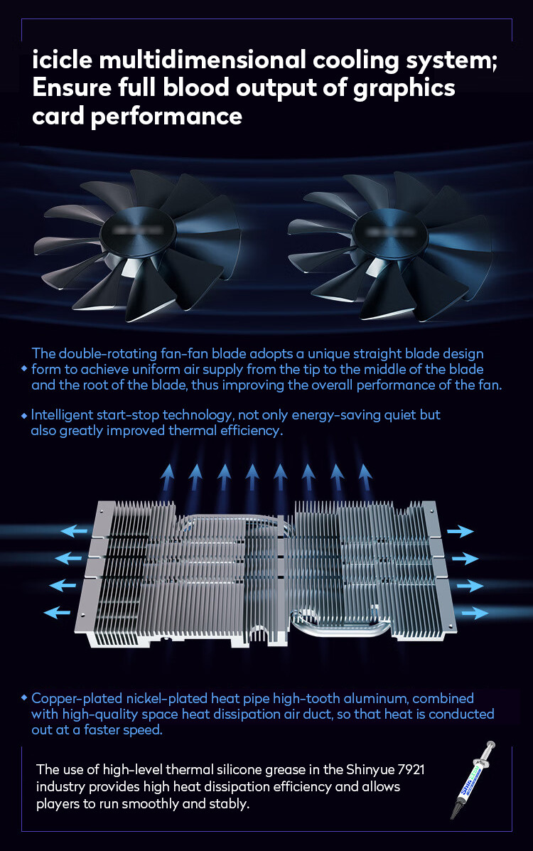 Arc A380 Photon 6G 2450MHz GDDR6 OC Overclocking Game Design Video Clip Desktop Discrete Graphics
