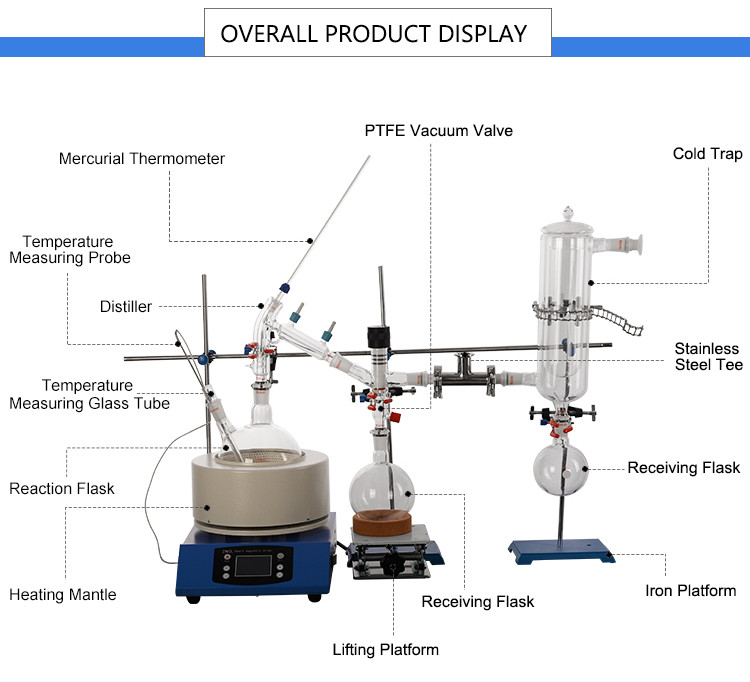 2L Cbd Extracted Short Path Distillation Equipment 2000rpm
