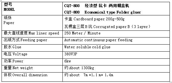 380V CQT-800 Corrugated Box/Cardboard Paper Box Dual-Purpose Folder Gluer Economical Type