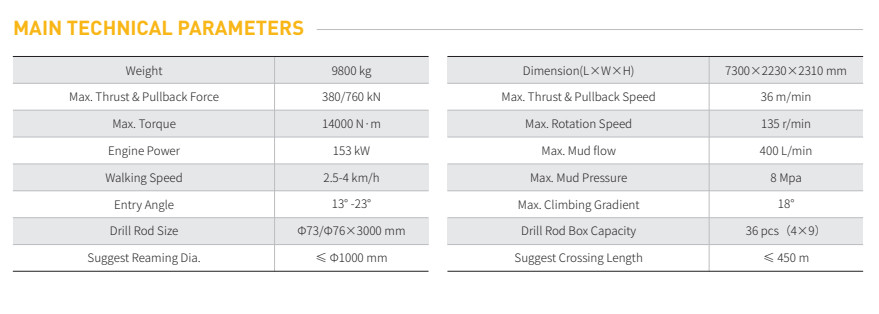 GS360-LS horizontal directional drilling machine, 36ton horizontal directional drilling machine, 36ton hdd machine, 36ton hdd rig, goodeng hdd machine