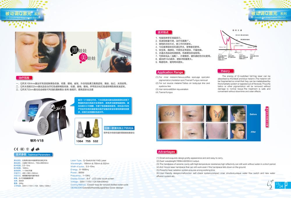 Portable Blackhead Removal Picosecond Laser Machine 1064nm Tattoo Eraser