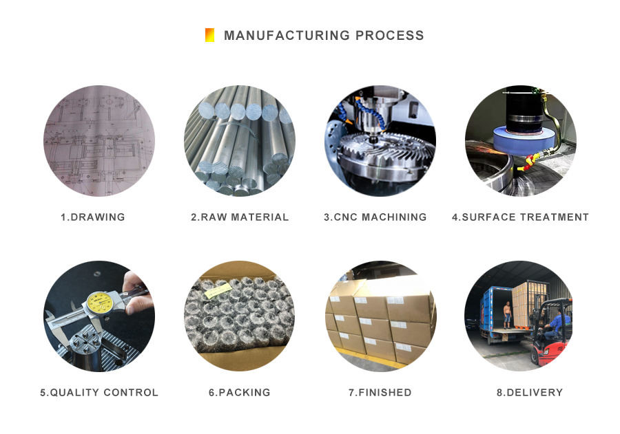 cnc milling parts