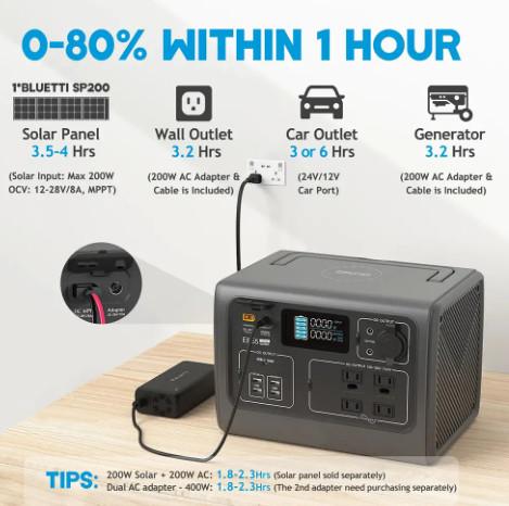 UN38.3 700W Portable Lithium Power Station Outdoor Emergency Power Supply