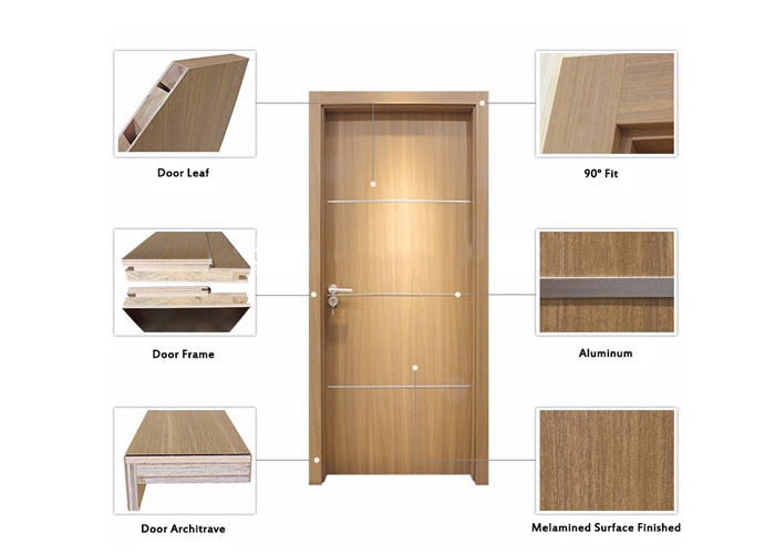 950*2100mm Wooden 38dB Sound Dampening Interior Door With Frame