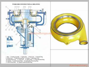 Wholesale Aier High Chrome Gravel Suction Pump Spare Parts Wear Resistant Material from china suppliers