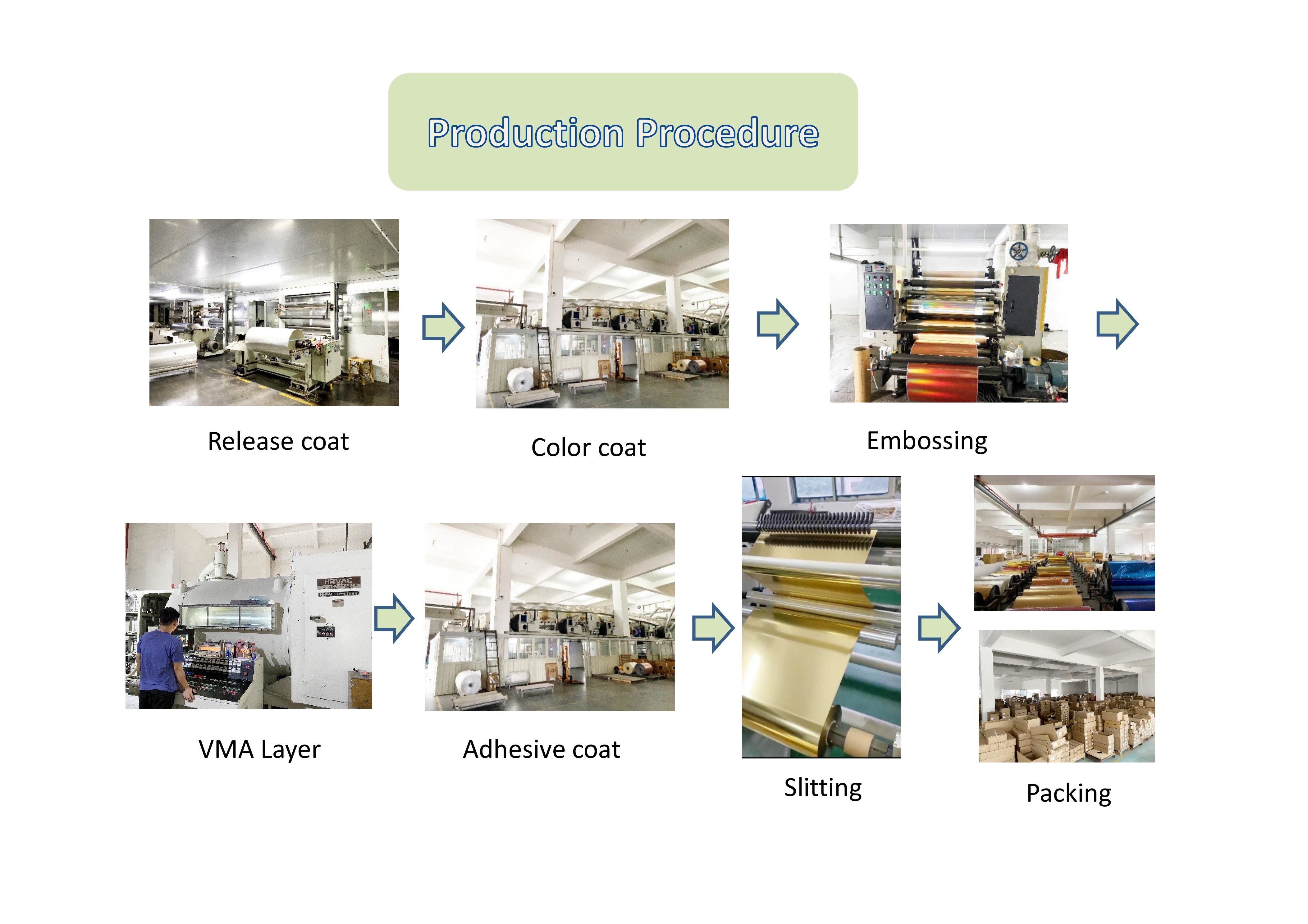 12 Micron Silver Hot Foil In Hang Tags Media Wraps Presentation Folders Print Collateral