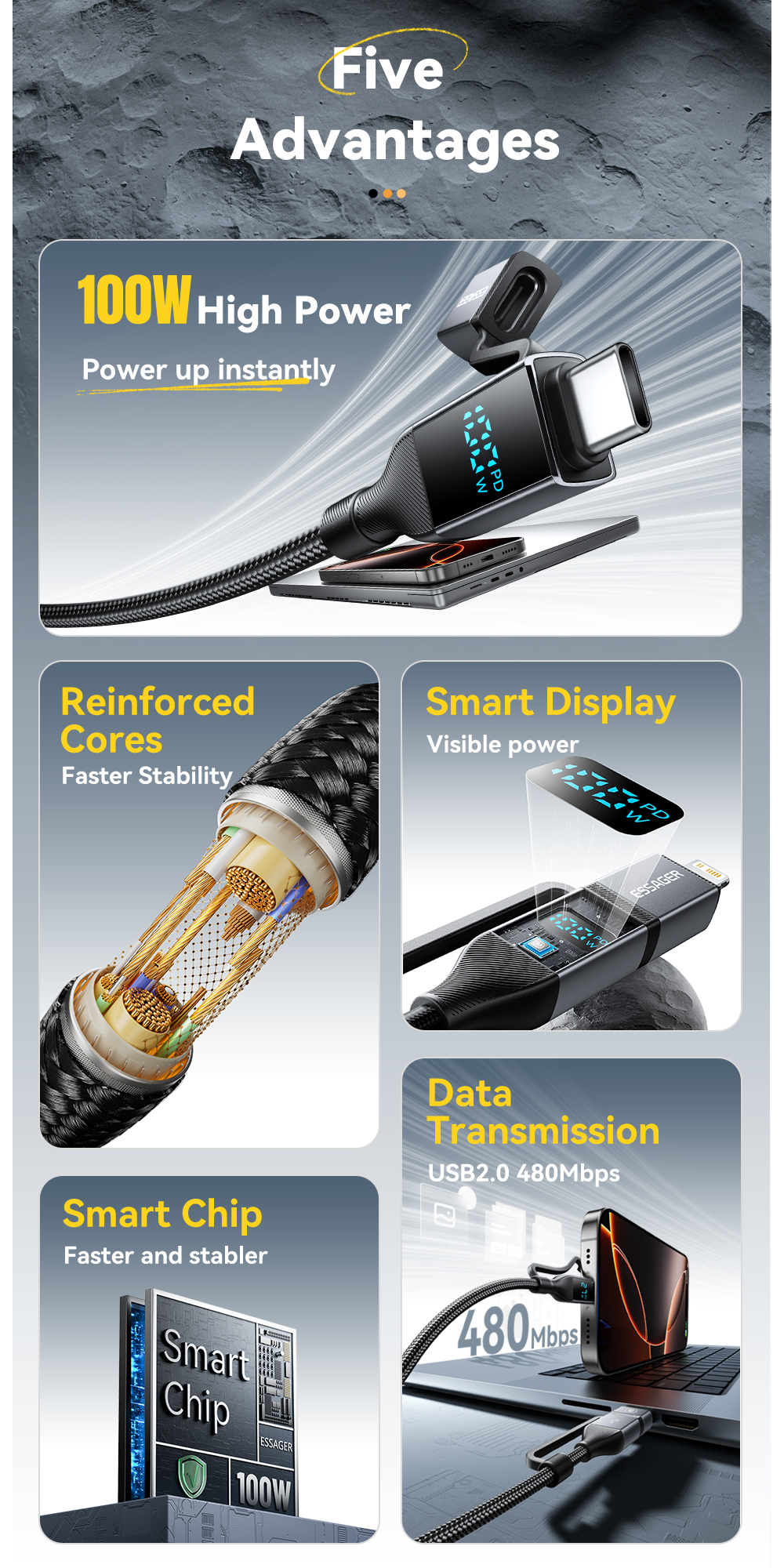 ESSAGER ES-X70 4 in 1 QC PD USB A/C to USB C/L Charging Data Cable