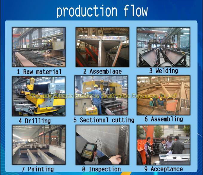 Prefabricated High rise Steel structure Construction multy floor building