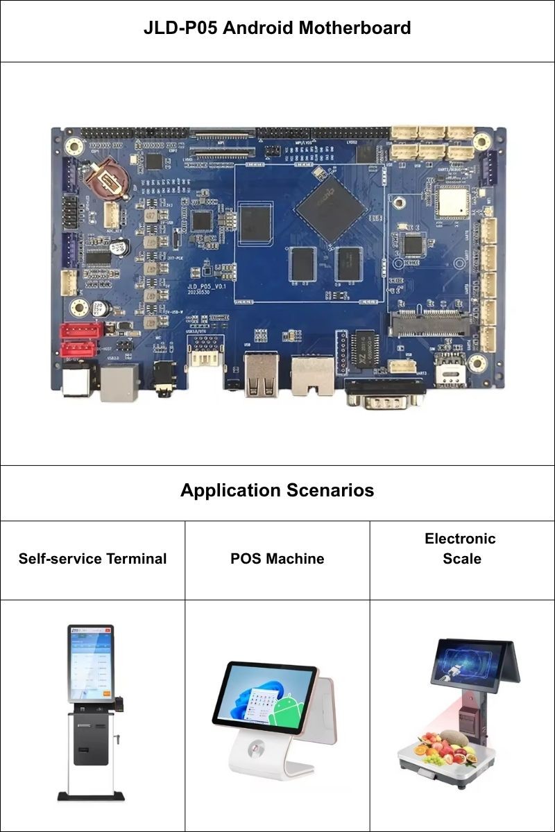 Rk3568 Board ARM G52 2EE JLD-P05 Motherboard 2G/4G/8G DDR4 Memory For Options