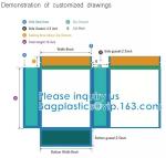 Pouches With Matte Window, Eco-Friendly Ink, Food-Grade, Medical, Electronic,