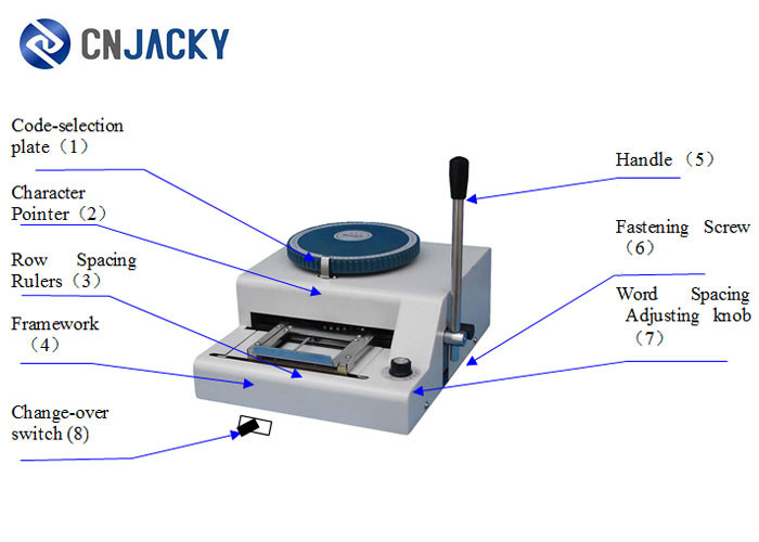 Manual ID Cards Plastic Card Embossing Machine With Russian Code And Engilsh Code