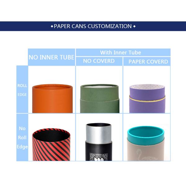 Custom CMYK Partone Cosmetic Packaging Boxes For Perfume Bottle