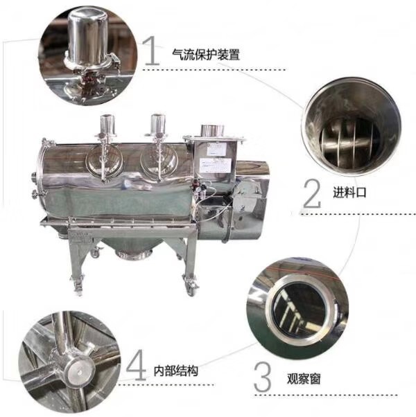 Good Quality 1-5 Layers multi layers 500 x 2000 linear vibrating screen for perlite