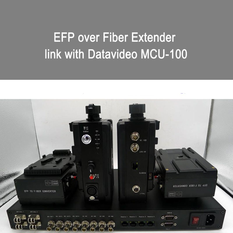 Video Audio Data Intercom Tally Fiber Camera System SDI To Fiber Converter