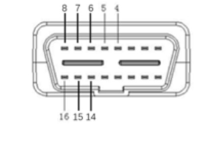58g 16PIN Taxi Fuel Track 4G OBD GPS Tracker / Obd Tracking Device