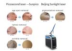 Skin Whitening Picosecond Laser Tattoo Removal Machine Easy Operation