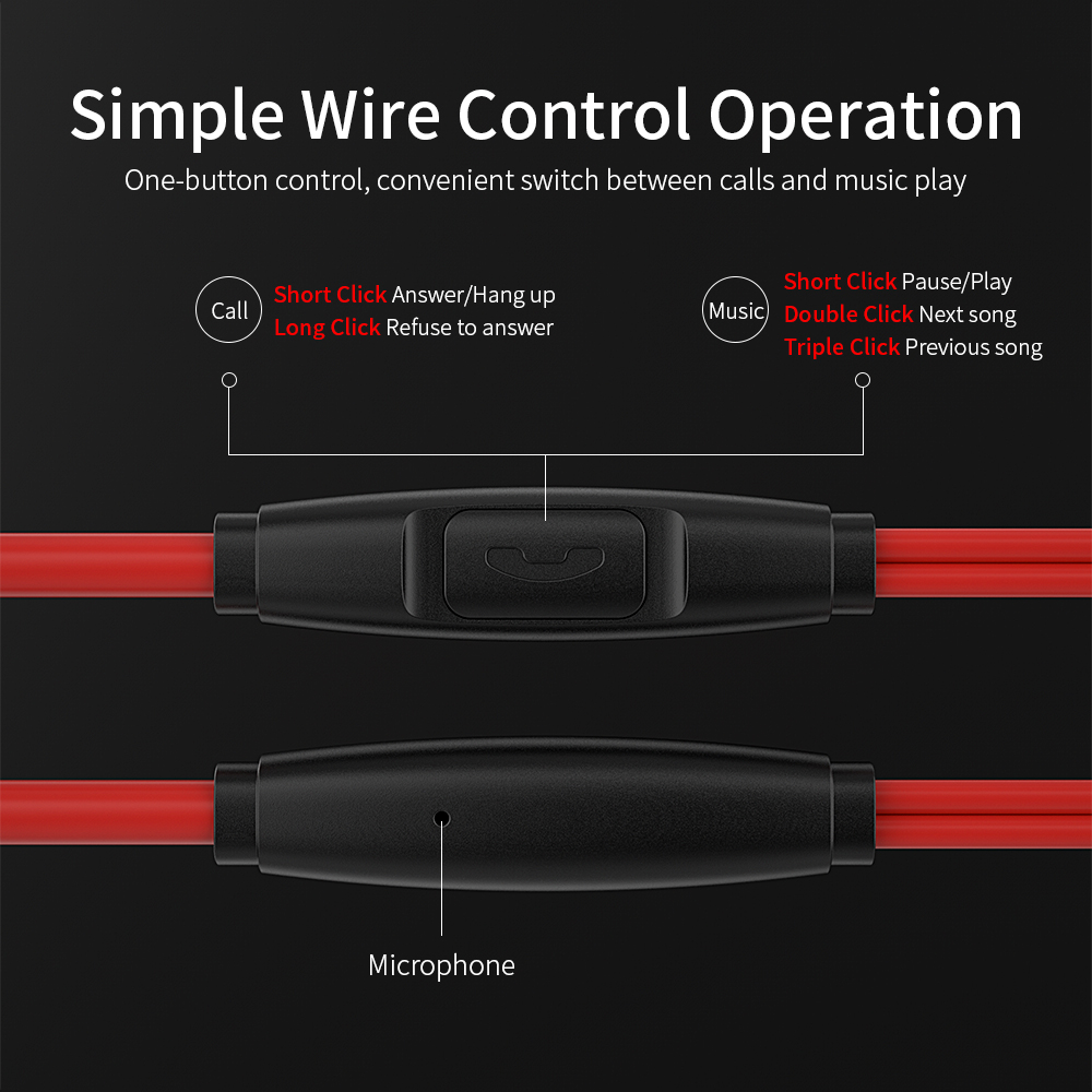 Mobile Handsfree Wired Earphones Waterproof 3.5mm For Mobile Phone