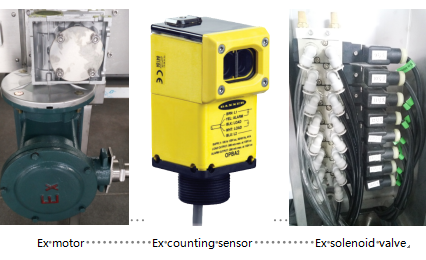 4000 Bph Pump Cap Capping Machine For Plastic Bottle Auto Capping Machine 4KW 1
