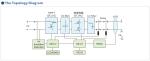 Photovoltaic Solar Power System 3KW 5KW 10KW Single Phase Grid Tie Inverter