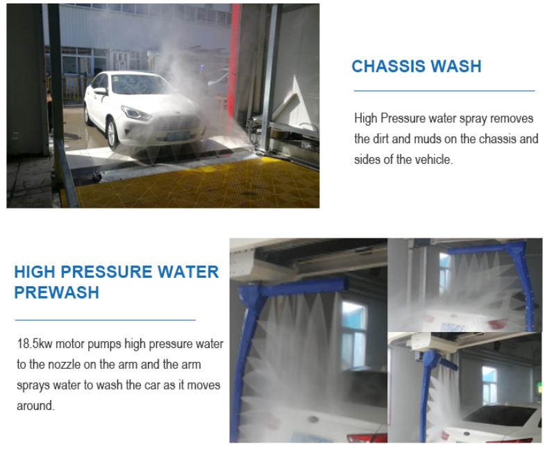Steel Frame Touchless Robo Arm 360 Automatic Rotating Car Wash Machine