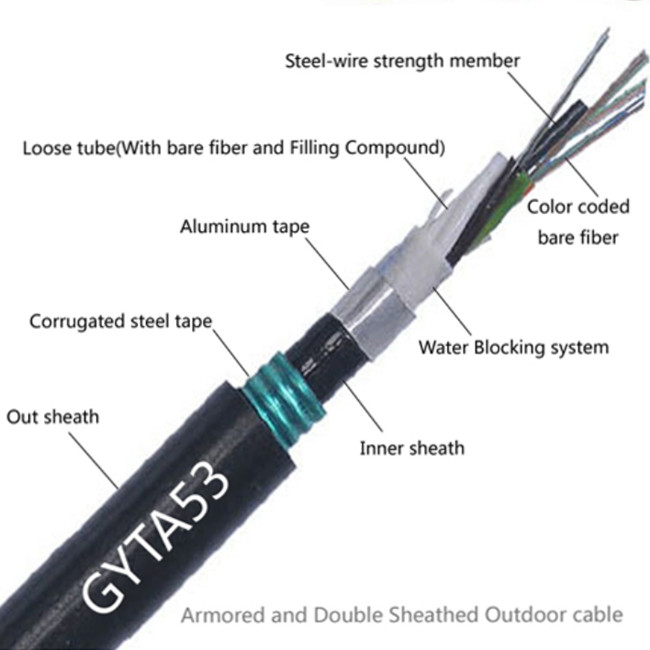 24 Core GYTA53 Double Armored Sheath Outdoor Single Mode Armored Fiber Optic Cable For Direct Burial