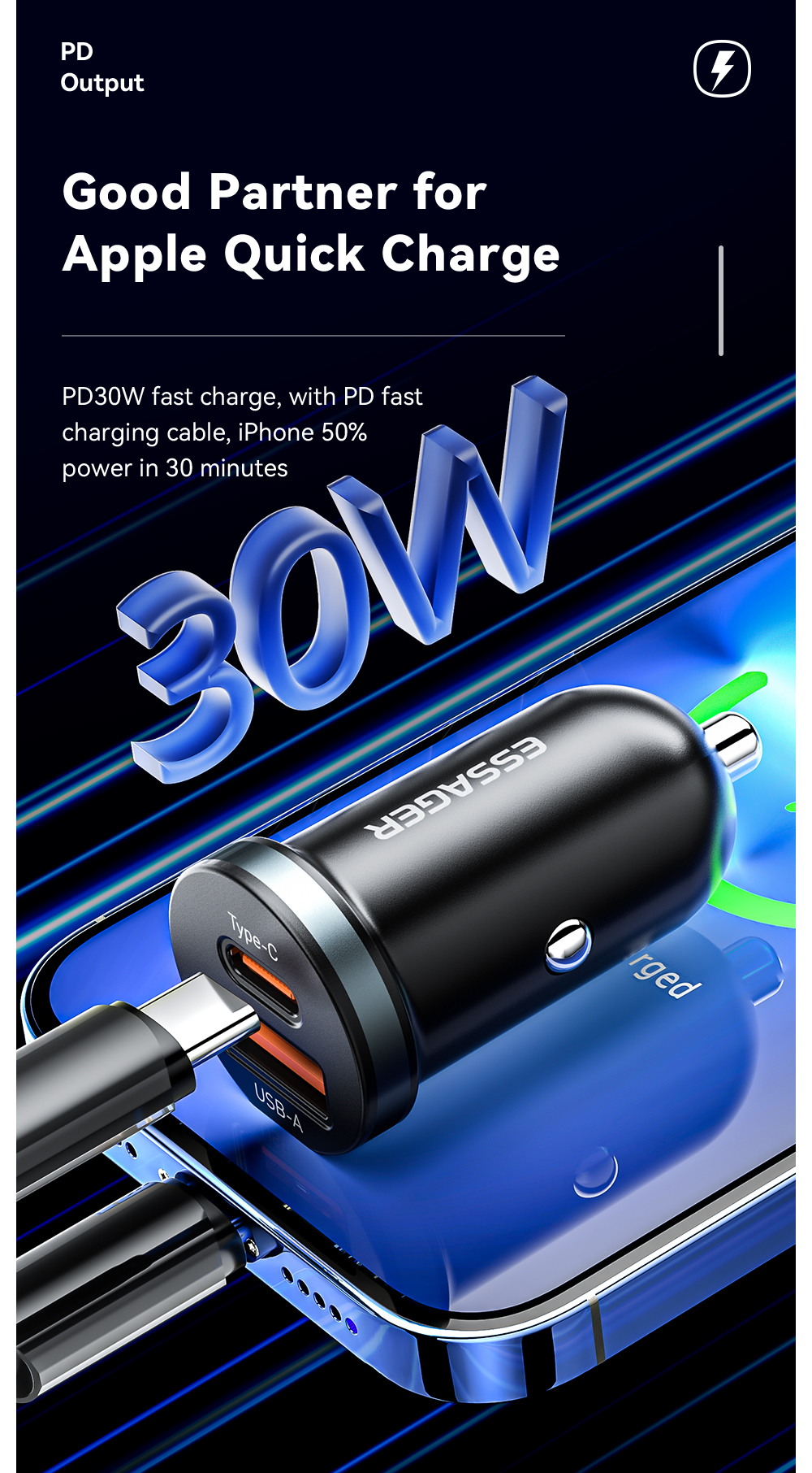 ESSAGER ES-CC12 Series 30W Type C USB A Car Charger Port
