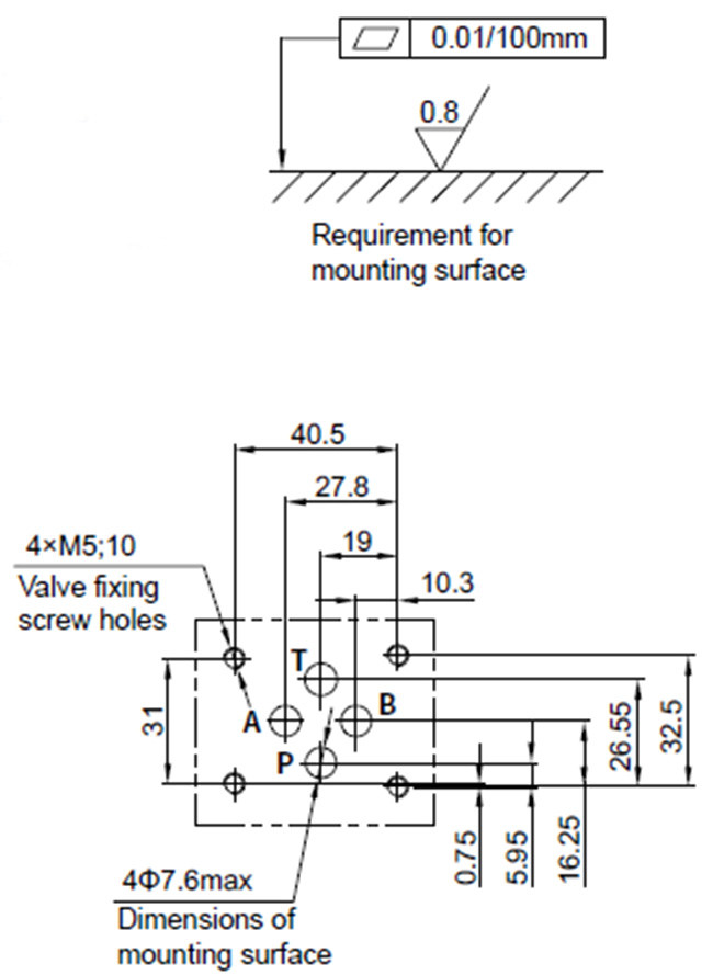 Directional valve with mechanical, manual operation-Type WH, WP6...L6X