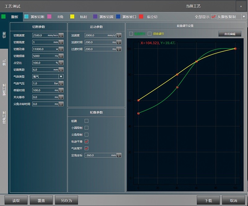 Laser Cutting Software EtherCAT System H Beam Automatic Motion Control System