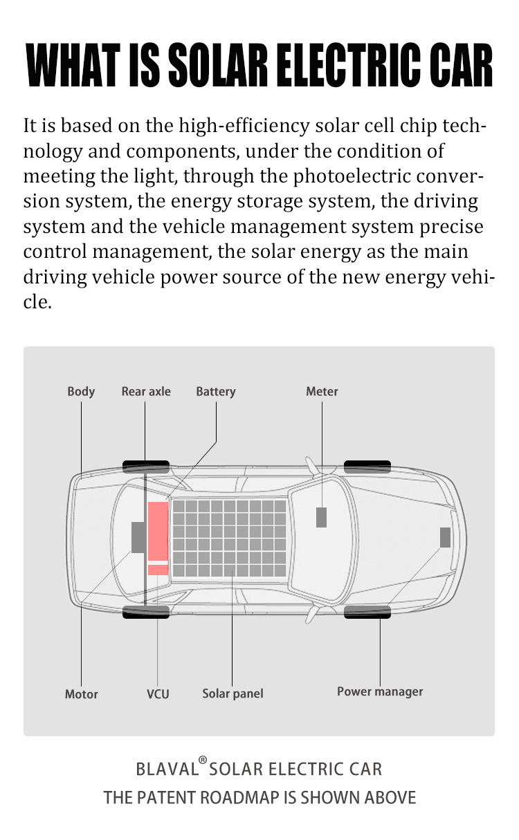 2024 Electriccar Max Range 400km Autos Electric 4 Wheel Solar Panel Car LHD Front Logo Rear Driver Position