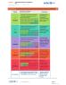 Wuyi ShunRong Import and Export Co., Ltd Certifications