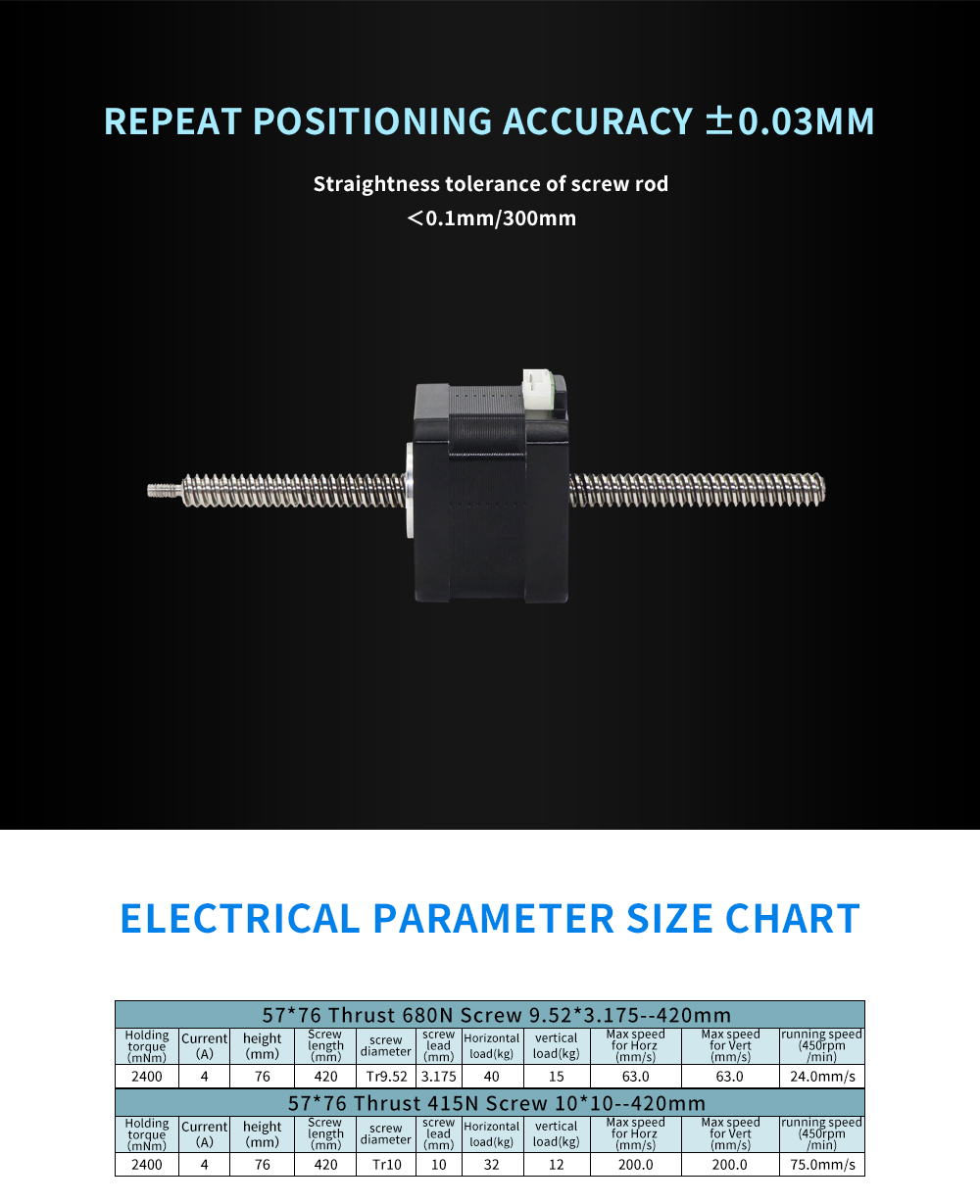 Non Captive Linear Lead Actuator Ball Screw Stepper Motor for Automated Production Line
