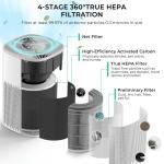 Air Purifier Hepa Filter Household Air Purifiers