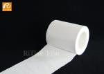 Automotive Protective Film Temporary protection film for freshly painted car