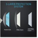 FDA Breathable 3 Layers Disposable Earloop Face Mask For Surgical
