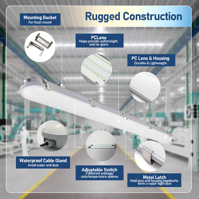 Triproof LED Batten Light With Selectable Color Temperature 3500K/ 4000K/ 5000K/ 5700K/ 6500K