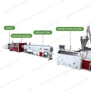 Wholesale Electrical PVC UPVC Conduit Pipe Making Machine/Extrusion Line from china suppliers
