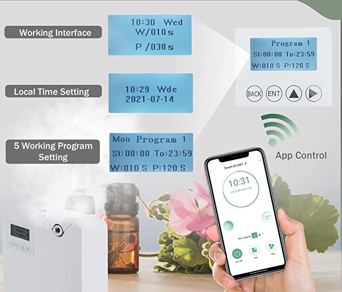 Smart WIFI Hotel Lobby Scent Fragrance Diffusers Machine HVAC Aroma Oil Electric Scent Diffuser Machine For Scent Marketing