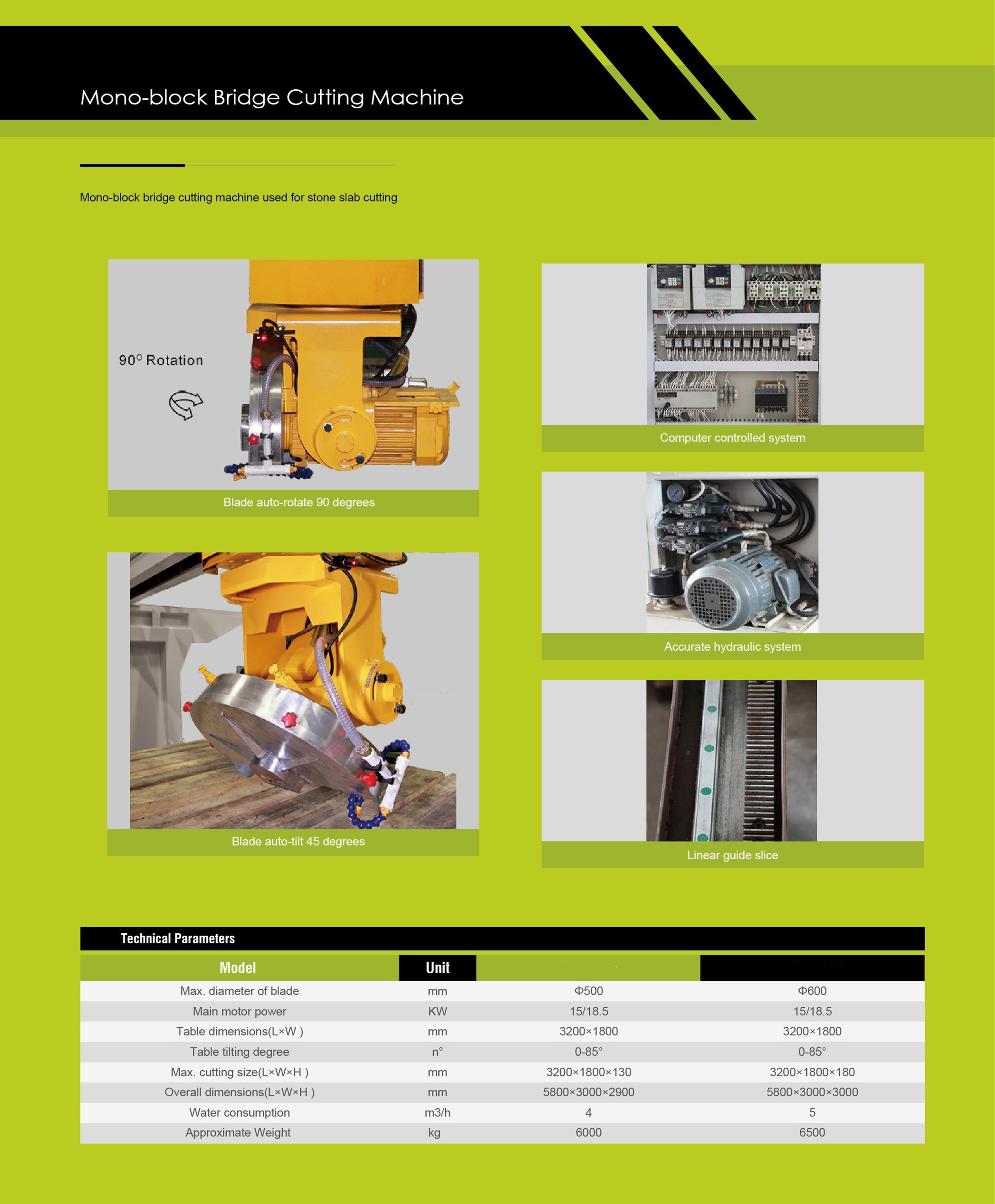 45 Degree Chamfering Bridge Saw Machine