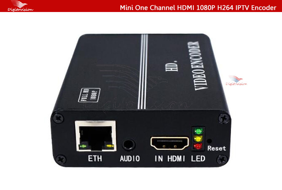 Mini One Channel HDMI 1080P H264 IPTV Encoder
